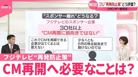 日テレNEWSセレクト 【解説】フジテレビ“再発防止策”どう評価？ スポンサー各社は？