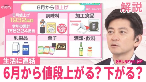 日テレNEWSセレクト 6月2日(月)放送分 【生活に直結】6月から値段