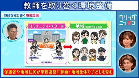 教科書で飲む 8月22日(金)放送分 【中学3年数学】風間俊介 神田愛花