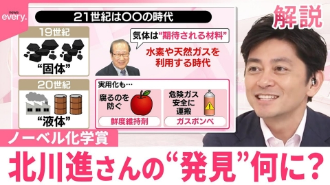 日テレNEWSセレクト 【#みんなのギモン】ノーベル賞 北川進さんの“発見”何に？