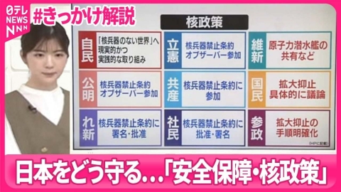 日テレNEWSセレクト 日本をどう守る…各党の違いは？「安全保障・核政策」【#きっかけ解説】