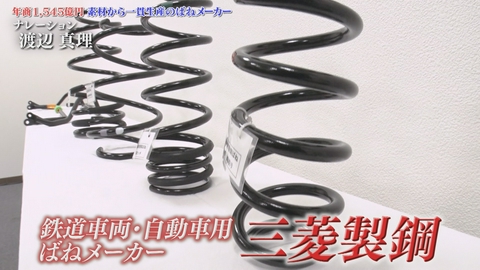 知られざるガリバー～エクセレントカンパニーファイル～ 素材から一貫生産の独自技術！巨大機器から精密部品まで様々な「ばね」で産業を支える 三菱製鋼