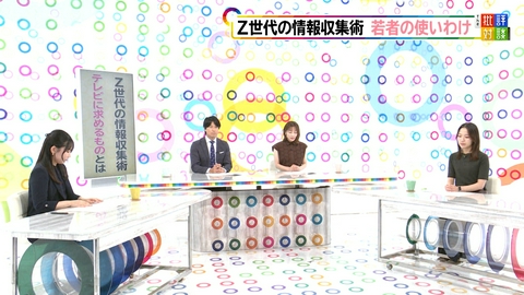 週刊フジテレビ批評　The 批評対談 Z世代の情報収集術 テレビに求めるものとは