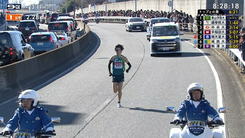 第102回 箱根駅伝 ダイジェスト 【2026年 9区まとめ】青山学院 3連覇へ向けて快走！ 【過去大会ダイジェスト】