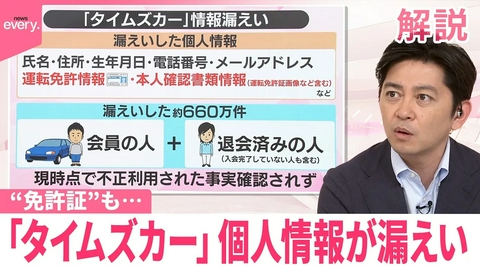 日テレNEWSセレクト 【#みんなのギモン】「タイムズカー｣660万件の個人情報が漏えい “免許証”も…漏えいの怖さは？