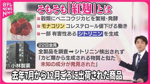 日テレNEWSセレクト 【解説】“紅麹サプリ” どんな症状が？ “健康被害”拡大…死者2人、入院100人超に
