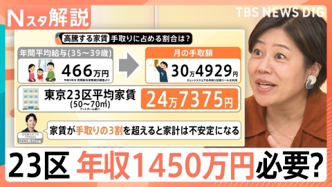 TBS NEWS DIG Powered by JNN 東京23区 平均家賃24万7千円【Nスタ】