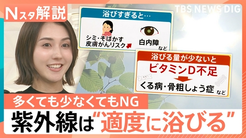 TBS NEWS DIG Powered by JNN 紫外線を浴びる適切な時間は【Nスタ】