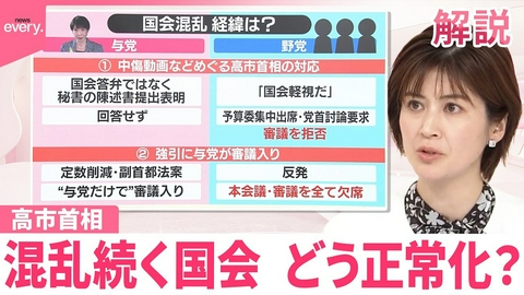 日テレNEWSセレクト 【#みんなのギモン】高市首相、混乱続く国会どう正常化？ 与野党激しく対立