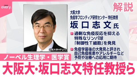 日テレNEWSセレクト 【解説】制御性T細胞を発見 「ノーベル生理学・医学賞」に阪大の坂口志文特任教授ら