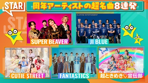 STAR スーパービーバー！バクナンいきもの秘蔵映像