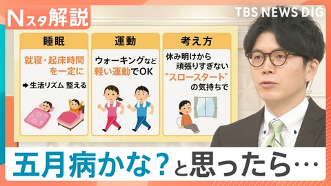 TBS NEWS DIG Powered by JNN ミス連発は「五月病」のサイン?【Nスタ】