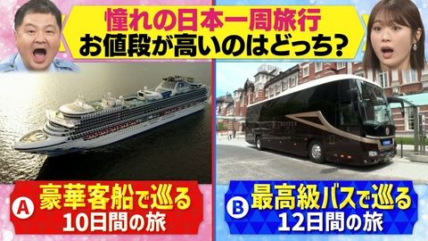 大阪ほんわかテレビ 衝撃！快感！ずーっと見ていたい㊙工場に潜入SP
