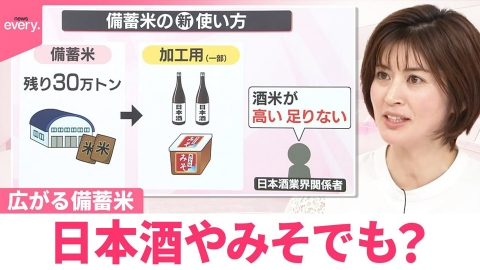 日米同時公開10月【送料込！⠀】 日テレNEWSセレクト 6月5日(木)放送分 【なるほどッ！】備蓄米、日本酒