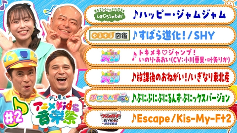 テレ東系アニメKids音楽祭 ＃2