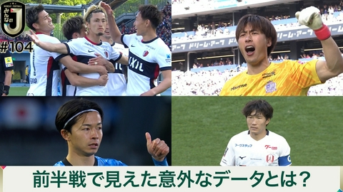 MONDAY FOOTBALL みんなのJ #104 前半戦で見えた意外なデータとは？