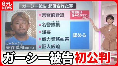 日テレNEWSセレクト 【解説】ガーシー被告初公判　弁護人は起訴内容一部争う姿勢　“常習性”の有無で変わる量刑