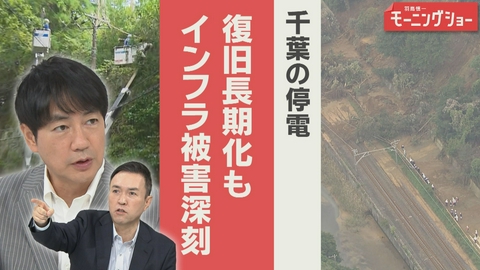 【羽鳥パネル】羽鳥慎一モーニングショー 台風25号から1週間　電気＆鉄道　復旧長期化の背景