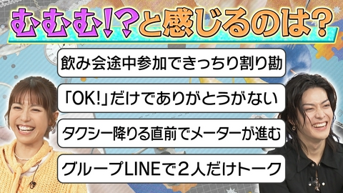 若槻千夏のうるさい心理テスト 日常生活でムムム！と違和感を感じる時はどれ!?YUTAとうるさく心理テスト