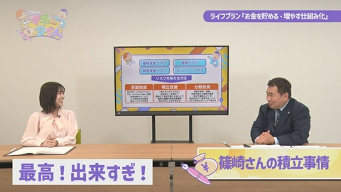 篠崎彩奈のマネータイム 篠崎彩奈も実践中！長期・積立・分散についてもっと詳しく勉強しよう！
