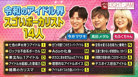 EIGHT-JAM FRUITS ZIPPER、＝LOVE、乃木坂46…プロが選ぶアイドル界スゴいボーカリスト特集