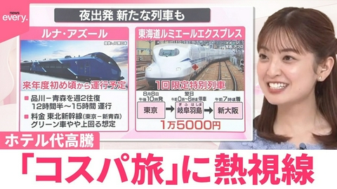 日テレNEWSセレクト 【なるほどッ！】「コスパ旅｣に熱視線 ホテル代高騰で夜行列車やキャンピングカーに注目