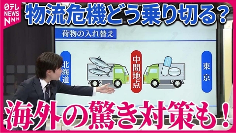 日テレNEWSセレクト 【解説】待ったなしの物流2024年問題  政府の「政策パッケージ」は解決策となるか？  そして構想が進む新たな物流システムとは【イチから解説】