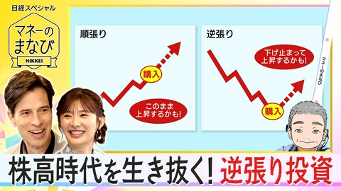 マネーのまなび 株高時代を生き抜く！企業価値を見極める逆張り投資の極意