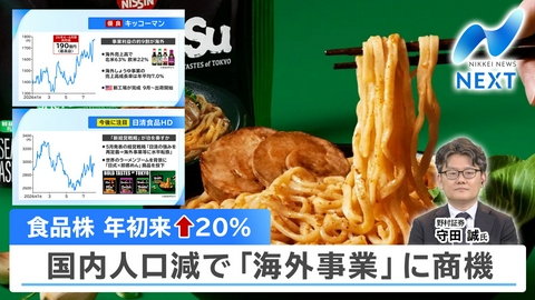 NIKKEI NEWS NEXT 食品消費税減税…食品セクターを総点検！転換期に成長描ける会社はどこ？