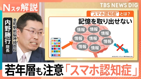 TBS NEWS DIG Powered by JNN 5月16日(金)放送分 意外と知らない
