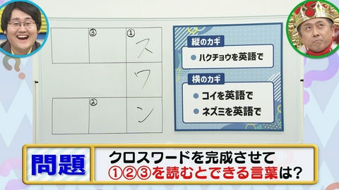 大阪ほんわかテレビ ドムドムバーガー復活の軌跡＆高級プリン対決！