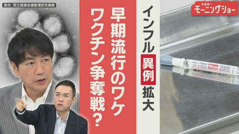 【羽鳥パネル】羽鳥慎一モーニングショー インフル早期流行　原因は長雨!?ワクチン前倒しの影響は