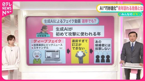 日テレNEWSセレクト 【報道局長解説】AI“巧妙進化”　2024年に訪れる危機とは　【#みんなのギモン】