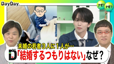 DayDay. 未婚の若者3人に1人が「結婚するつもりはない」…なぜ？ホンネは？【ナゼ？ナゼ？】