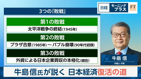 日経モープラFT 著名弁護士が説く　日本経済復活への道
