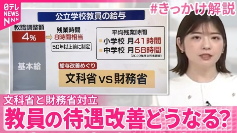 日テレNEWSセレクト 教員の待遇見直しどうなる？　文科省と財務省対立【#きっかけ解説】