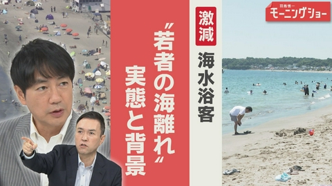 【羽鳥パネル】羽鳥慎一モーニングショー 海離れ　ピークから9割減　海水浴場閉鎖の危機も