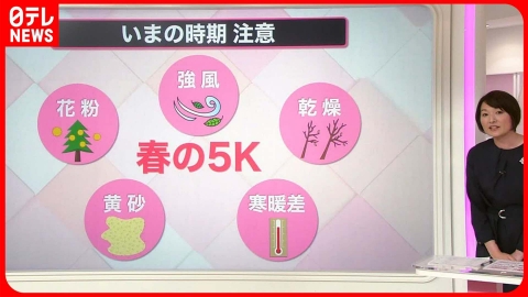 日テレNEWSセレクト 【解説】寒暖差「春バテ」に注意！ “朝バナナ”で自律神経が整う？『知りたいッ！』