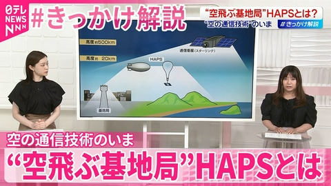 日テレNEWSセレクト 【#きっかけ解説】空の通信技術のいま “空飛ぶ基地局”HAPSとは？