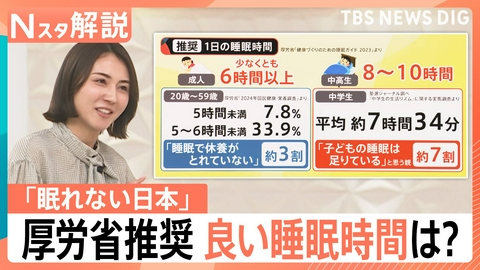 TBS NEWS DIG Powered by JNN 「睡眠障害」は何科を受診するべき?【Nスタ】