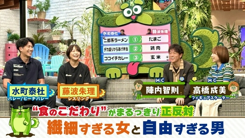 あすりーとHOLIDAY ゲスト：ビーチバレー・水町泰杜＆レスリング・藤波朱理