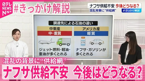 日テレNEWSセレクト 【ナフサ供給不安】混乱の背景に“供給網” 今後はどうなる【#きっかけ解説】