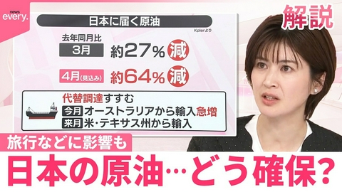 日テレNEWSセレクト 【#みんなのギモン】日本の原油 どう確保？夏休みの旅行などに影響も