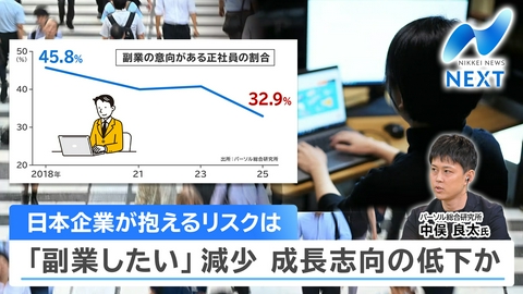 NIKKEI NEWS NEXT 15兆円介入でも止まらぬ円安 ジャクソンホールとG7会談の行方