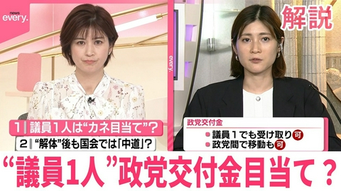 日テレNEWSセレクト 【解説】中道の分裂決定も党存続 “議員1人残す”政党交付金目当て？