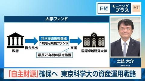 日経モープラFT 「自主財源」確保へ　東京科学大の資産運用戦略