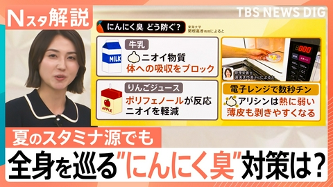 TBS NEWS DIG Powered by JNN にんにく臭は首元から?最長24時間放出?【Nスタ】