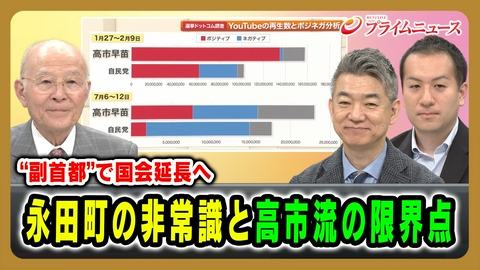 プライムニュース “副首都”で国会延長へ。永田町の非常識と高市流の限界点