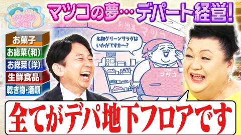 マツコ＆有吉 かりそめ天国