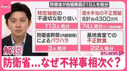 日テレNEWSセレクト 【解説】防衛省…なぜ不祥事相次ぐ？  大量218人処分